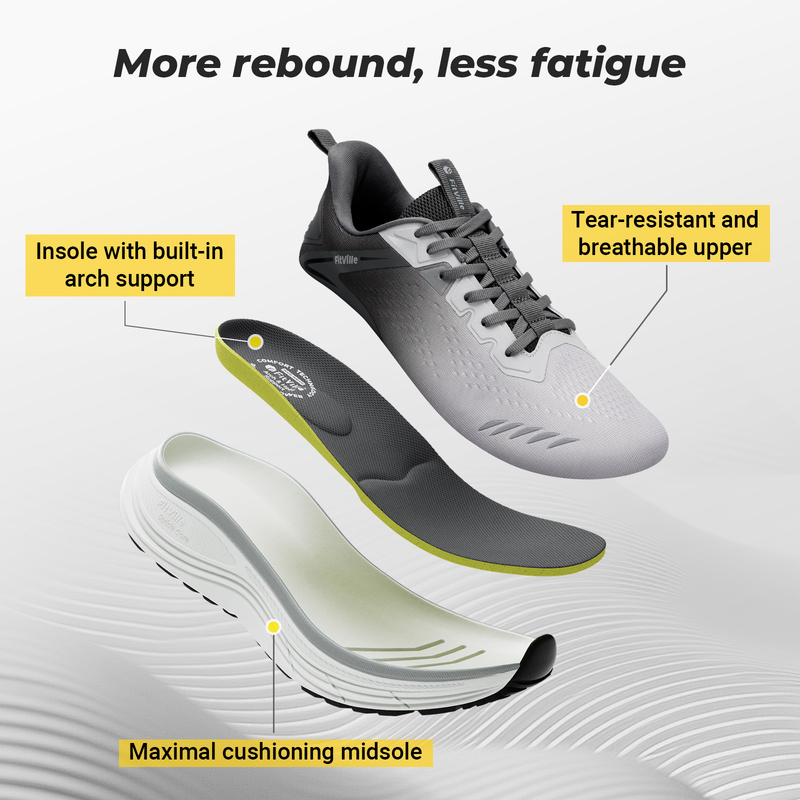FitVille Extra Wide Men'S Snea - огляд і ціна Men'S Shoes For Gym
